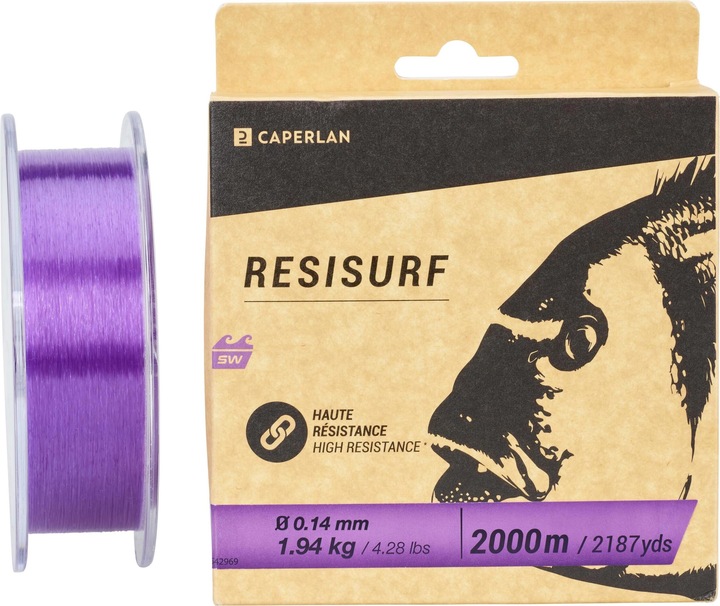 Caperlan Resisurf (14 mm)