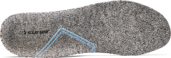 Produktbild Solid Gear Sottopiede OPF Invernale Basso