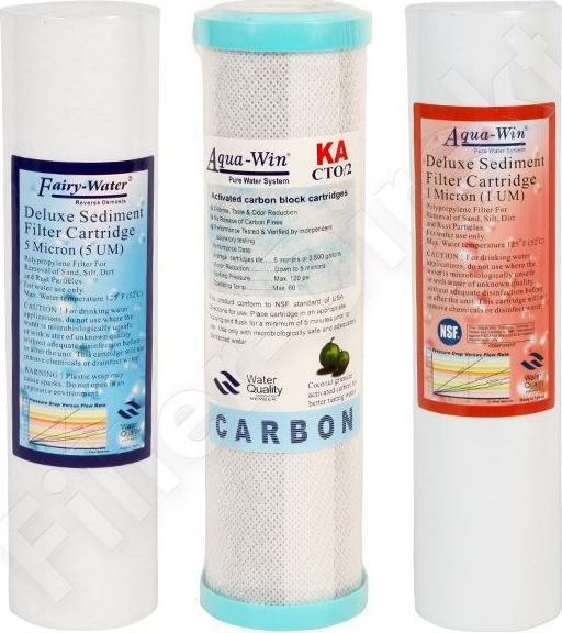 Alternativ Ersatzfilter Set für Osmose Anlagen 3 Teilig (3x)