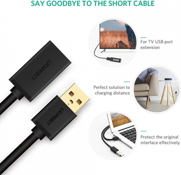 Actual product image Ugreen USB A—Usb A (1 m, USB 3.0)