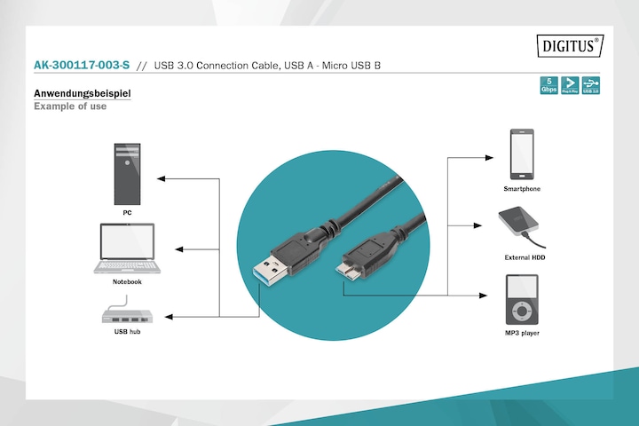 Productafbeelding Digitus AK-300117 (0.25 m, USB 3.0)
