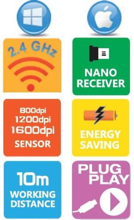 Produktbild Techly IM 1600-WT-BGW (Kabellos)