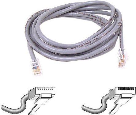 Actual product image Belkin CAT 5 e network cable 0.5 m UTP (U/UTP, CAT5e, 0.50 m)