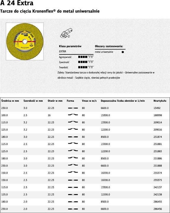 Immagine prodotto Klingspor Disco da taglio A 24 Extra, per metallo, 125 x 2,5 mm, diritto