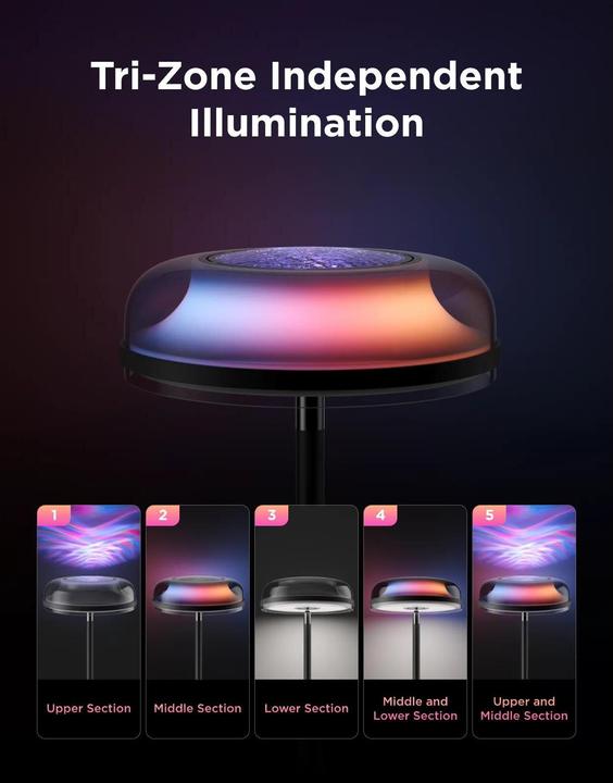 Actual product image Govee Uplitghter floor lamp (1000 lm)