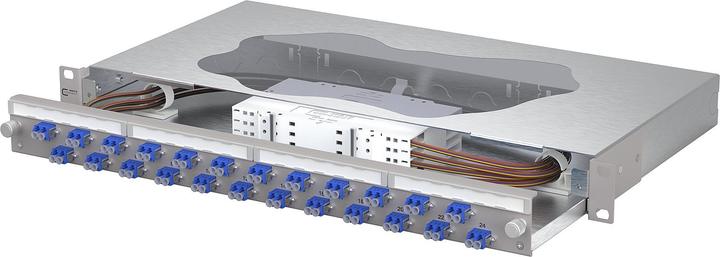 Metz Connect Patch panel splice