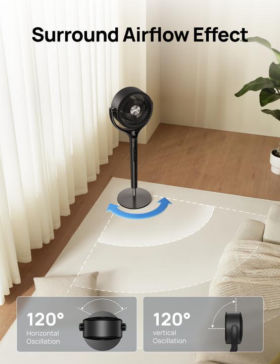 Image du produit Dreo TurboPoly™ Fan 362 (20 dB)