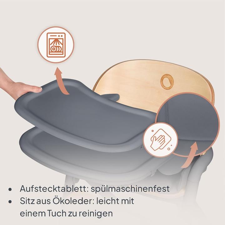 Actual product image Lionelo Celia (Highchair)
