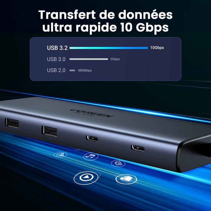 Productafbeelding Ugreen 10-in-1 USB-C Hub (USB-C, 10 ports)