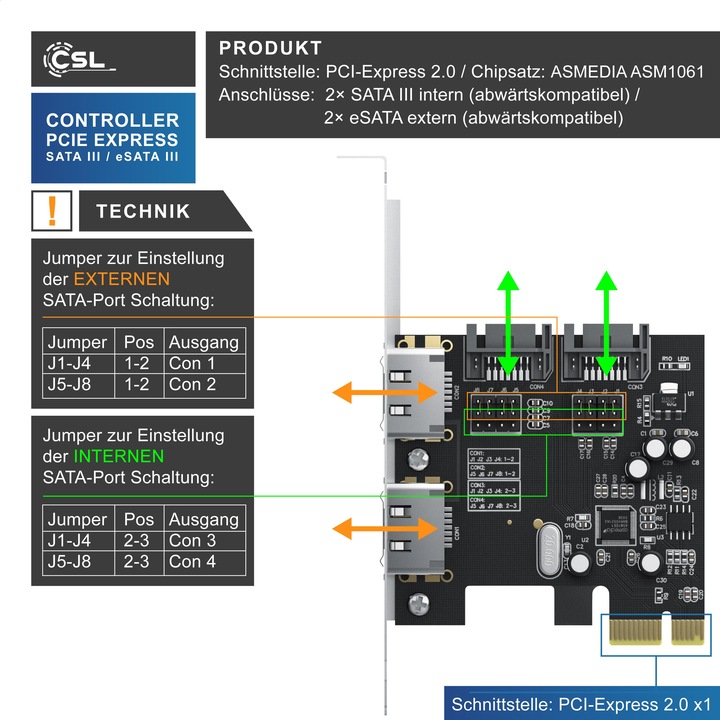 Image du produit CSL Carte d'interface PCI Express pour SATA III / eSata III