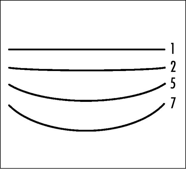 Productafbeelding Beeldhouwersijzer Model Berner