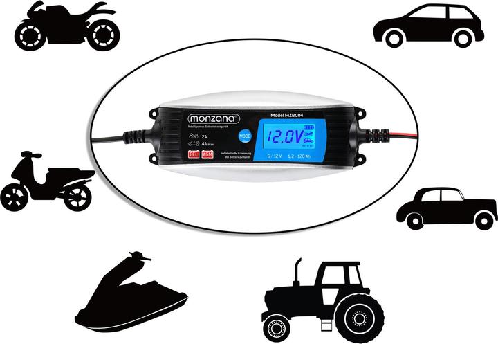 Actual product image Monzana KFZ Batterieladegerät (12V, 6V, 4 A)