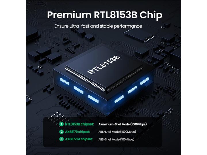 Actual product image Ugreen Gigabit Ethernet Adapter (USB-C 3.1 Gen 1, RJ45 (1x))
