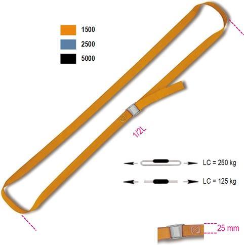 Immagine prodotto BETA Cinghia di fissaggio con sgombero, chiusa, con polipropilene 250 kg 5,0 m 25 mm