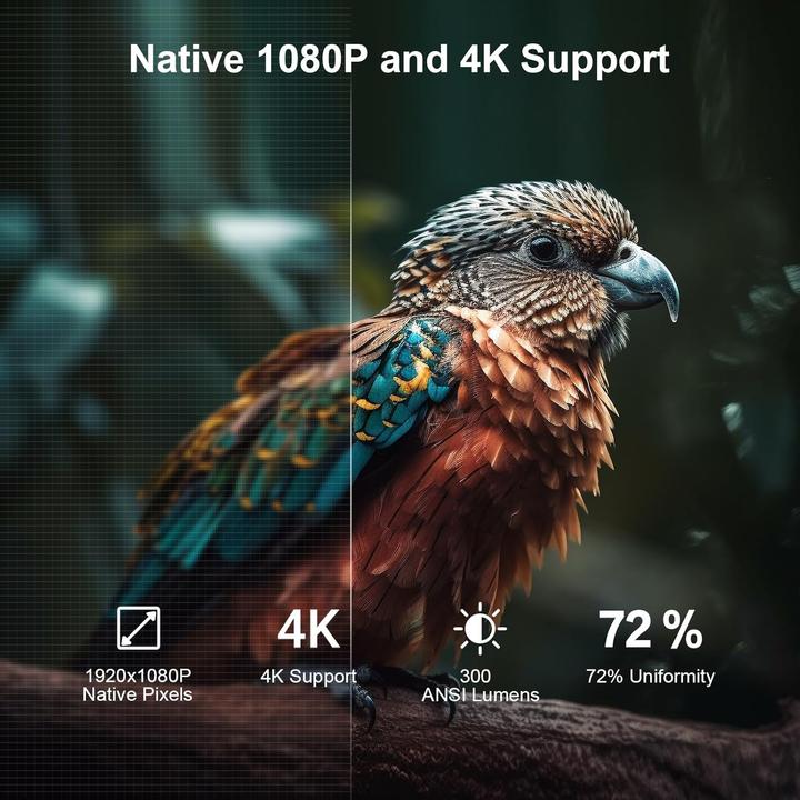 Produktbild Lqwell Mini-Projektor HY320 (4K, 300 lm)