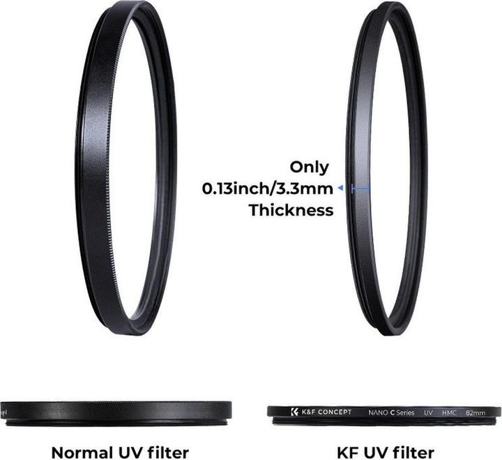 Immagine prodotto K&F Concept Filtro di protezione UV MC da 77 mm con telaio sottile e 18 rivestimenti blu multistrato (serie C) (77 mm, Filtro UV)