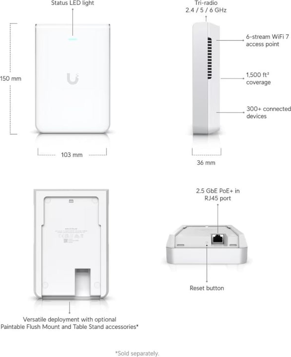 Actual product image Ubiquiti U7 Pro-Wall (4324 Mbit/s)