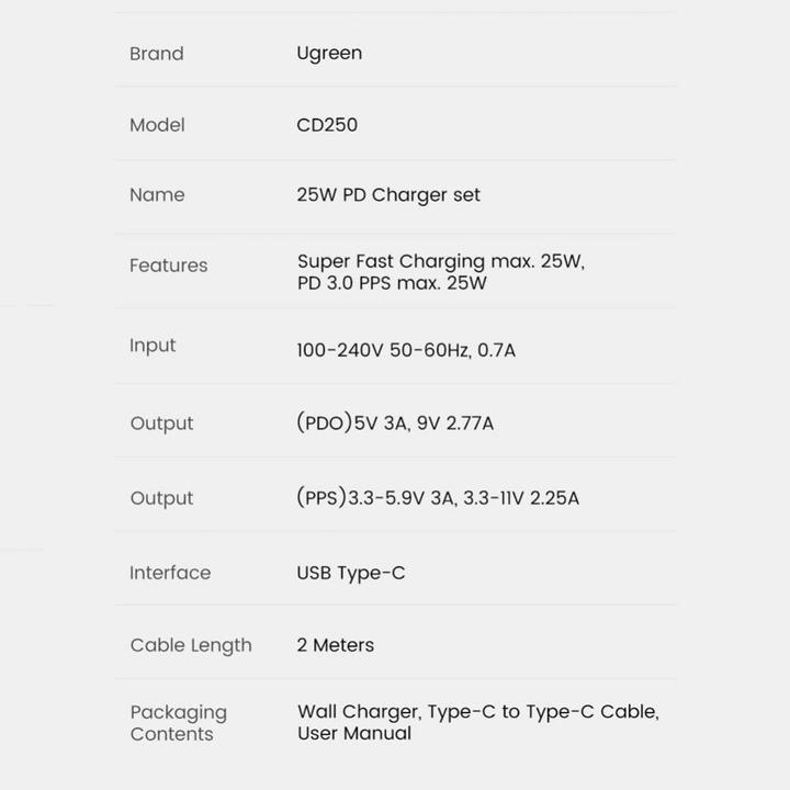 Voedingswaarden en ingrediënten Ugreen Wandoplader CD250, 25W, USB-C (zwart) + USB-C naar USB-C kabel, 2m (zwart) (25 W)