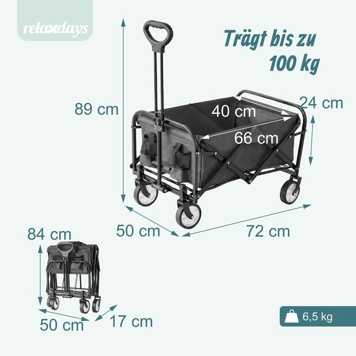 Actual product image Relaxdays trolley