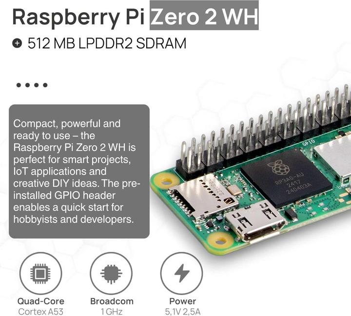Actual product image Db-tronic Raspberry Pi Zero 2 WH Starter-Set