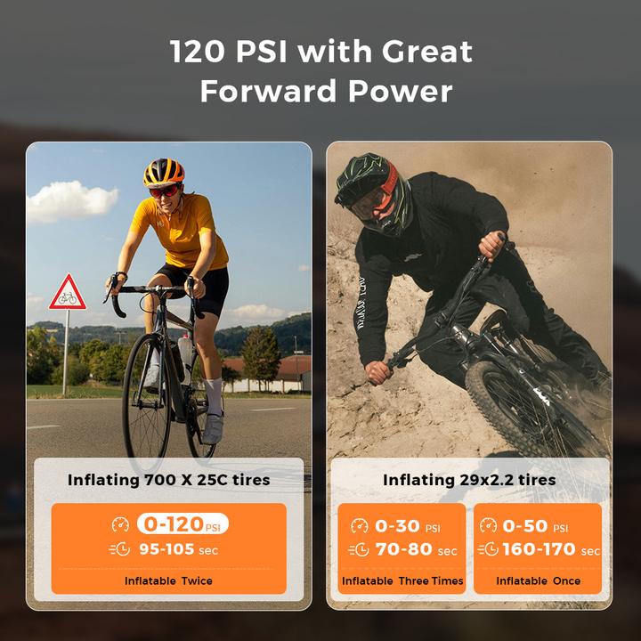 Image du produit Flextail Tiny Bike Pump Pro