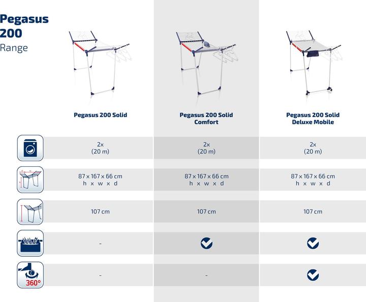 Productafbeelding Leifheit Pegasus 200 Comfort (20 m)