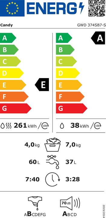 Label énergétique Candy GWD 374SB7-S