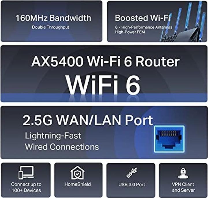 Productafbeelding TP-Link ARCHER AX72 PRO - Wi-Fi 6 router