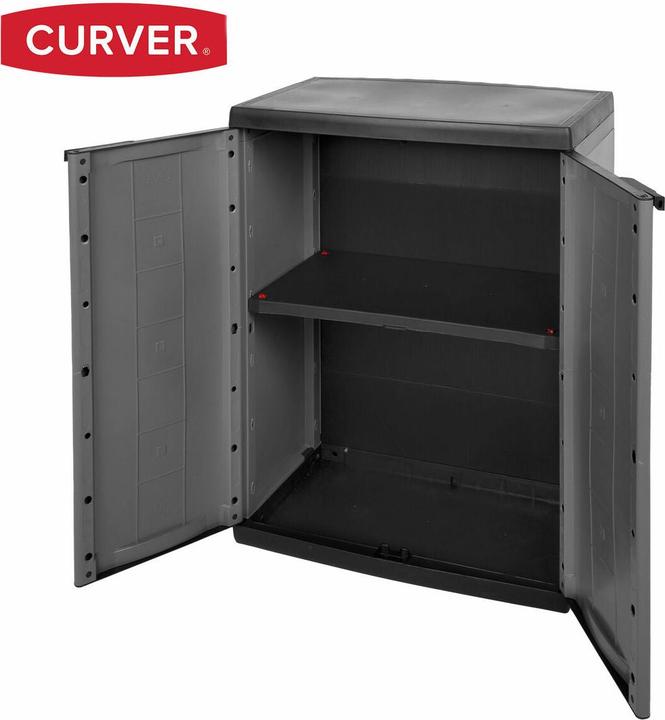 Immagine prodotto Keter Jolly