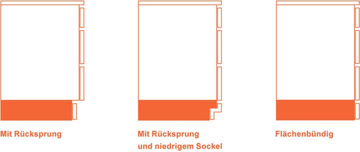 Immagine prodotto Blum SPACE STEP kit, Z95.4600, NL=460 m