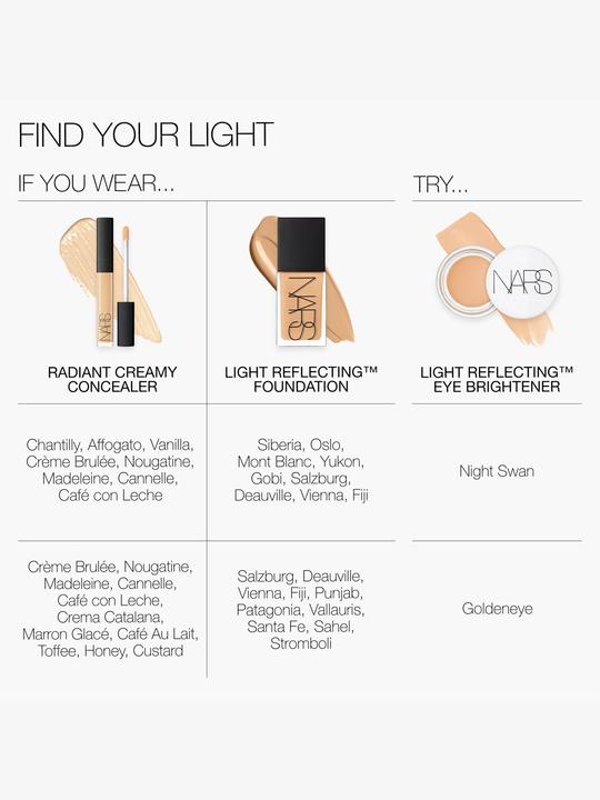 Image du produit NARS Cosmetics Réflexion de la lumière (Stick soin des yeux)