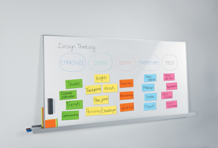 Immagine prodotto Sigel Agile Whiteboard Meet up (90 x 180 cm)