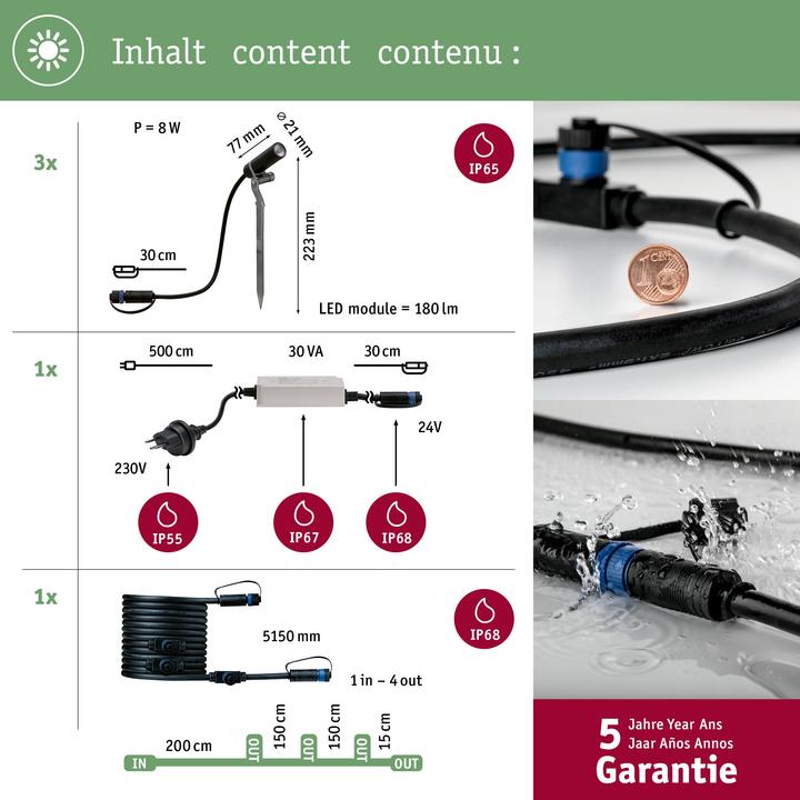 Actual product image Paulmann Lights Plug & Shine Spot Plantini Set CH (200 lm, IP65)