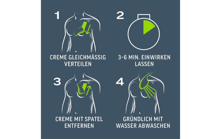 Actual product image Veet Hair Removal Cream (200 ml, 1 x, 240 g)