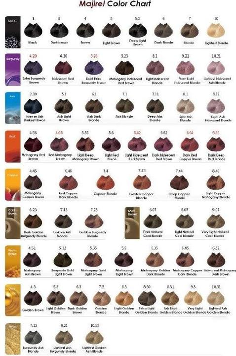 Produktbild L'Oréal Paris L'Oreal Majirel Farbton 7.43 Kupfer-Goldblond 50ml (891 Blauschwarz)