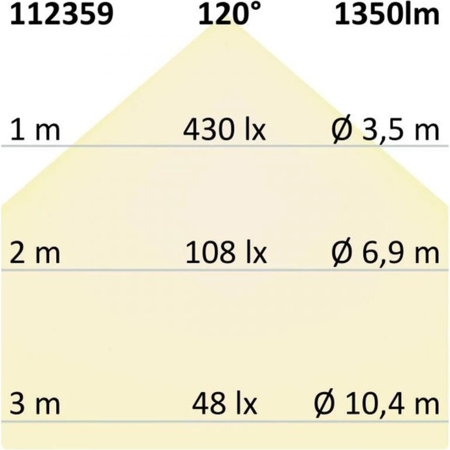 Thumbnail - Isoled, Wandleuchte + Deckenleuchte, Einbauleuchten (1350 lm)