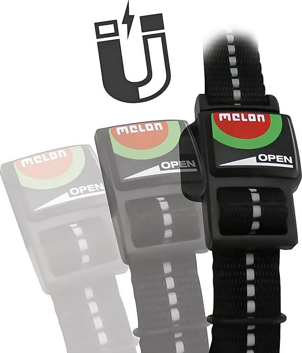 Actual product image Melon Urban Active (58 - 63 cm)