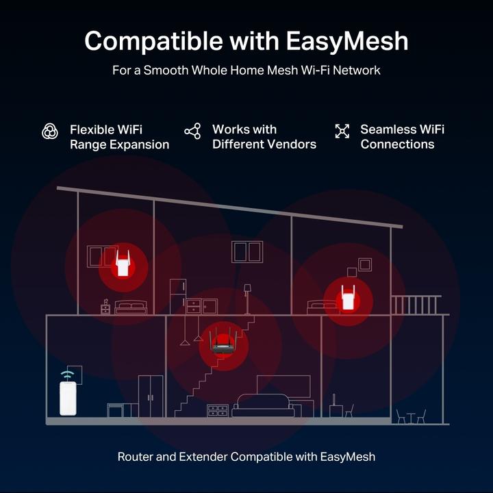 Actual product image Mercusys MR2XX