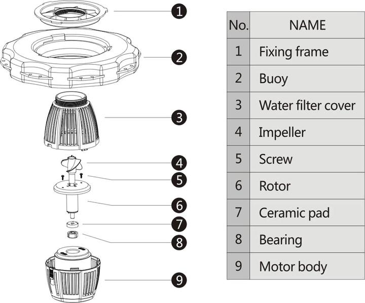 Produktbild SunSun COP-10000 Schwimmende Fontäne 20000l/h 90W Teich Pumpe Springbrunnen