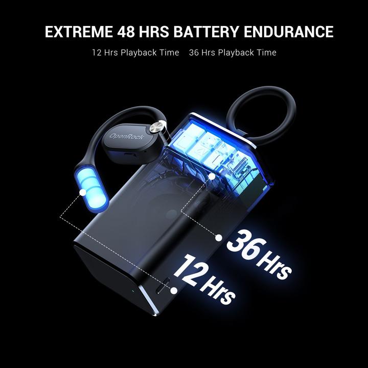 Actual product image OneOdio OpenRock X (ANC, 12 h, Wireless)