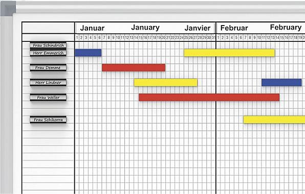Actual product image Maul Planning board (150 x 100 cm)