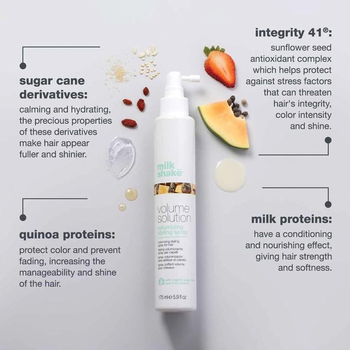 Image du produit Milk_Shake volume solution - styling spray (175 ml)