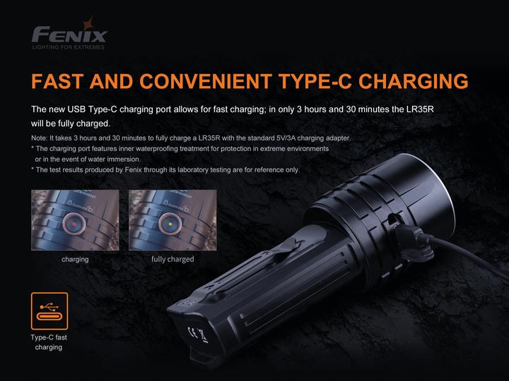 Actual product image