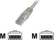 Actual product image Digitus CAT 5e U/UTP patch cord (U/UTP, CAT5e, 0.50 m)