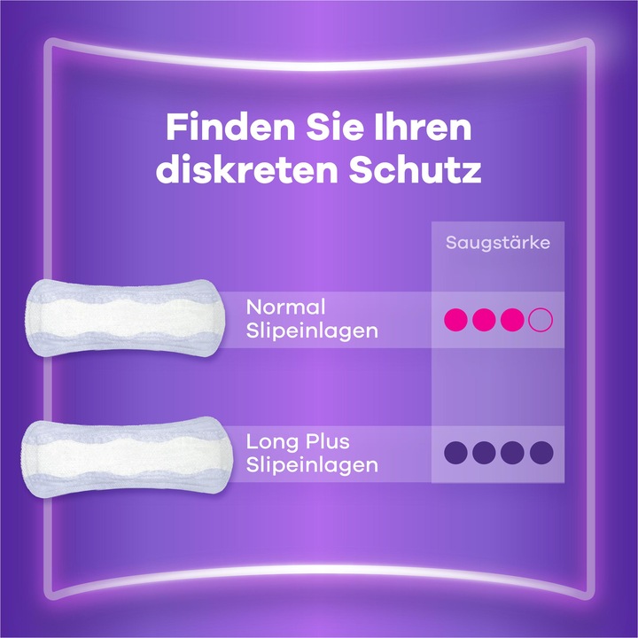 Image du produit Always Discreet (24 x, Large plus)