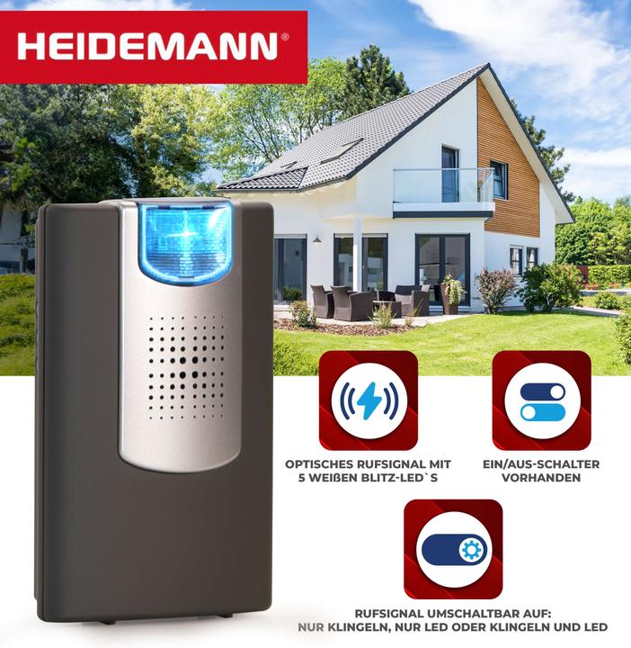 Produktbild Heidemann Funkempfänger HX Flashlight (mit Blitzlicht) (Kabellos)
