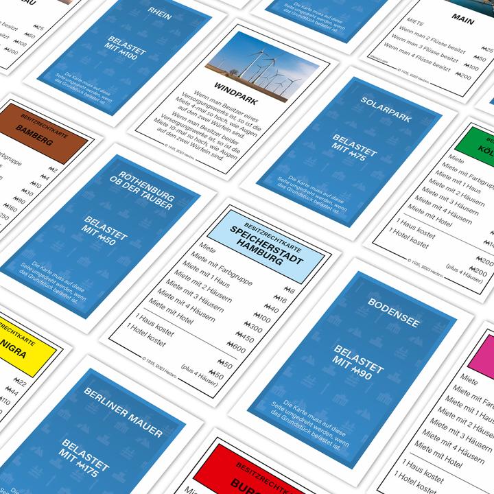 Actual product image Winning Moves Monopoly - Sights of Germany (German, 2 - 6 Players)