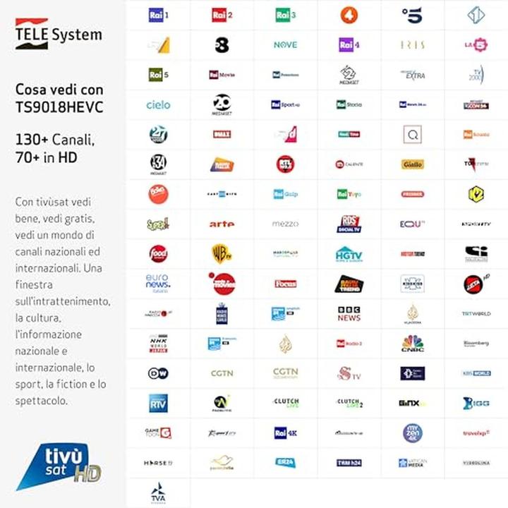 Produktbild Telesystem 58010100 (DVB-S2, DVB-S, CI+-Schacht)