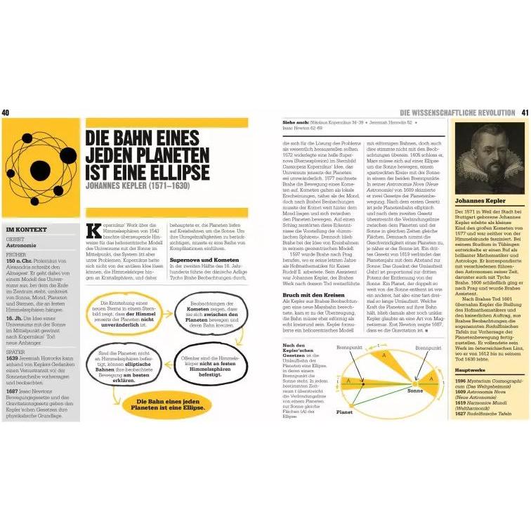 Thumbnail - Das Wissenschafts-Buch, Sachbücher von Giles Sparrow, John Farndon, Steve Parker, Dan Green, Derek Harvey