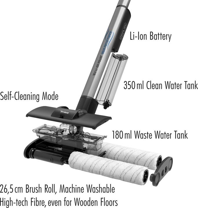 Immagine prodotto Trisa Wet Clean Comfort T9746